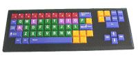 Animation of Large Key Keyboard